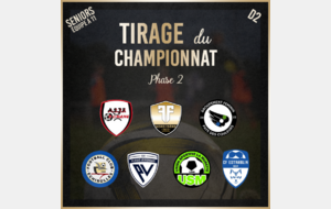 Le tirage de la 2ème phase de championnat Seniors à 11 est tombé !